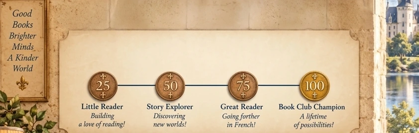 Book Club levels, reading progress and milestone medals on the château library wall